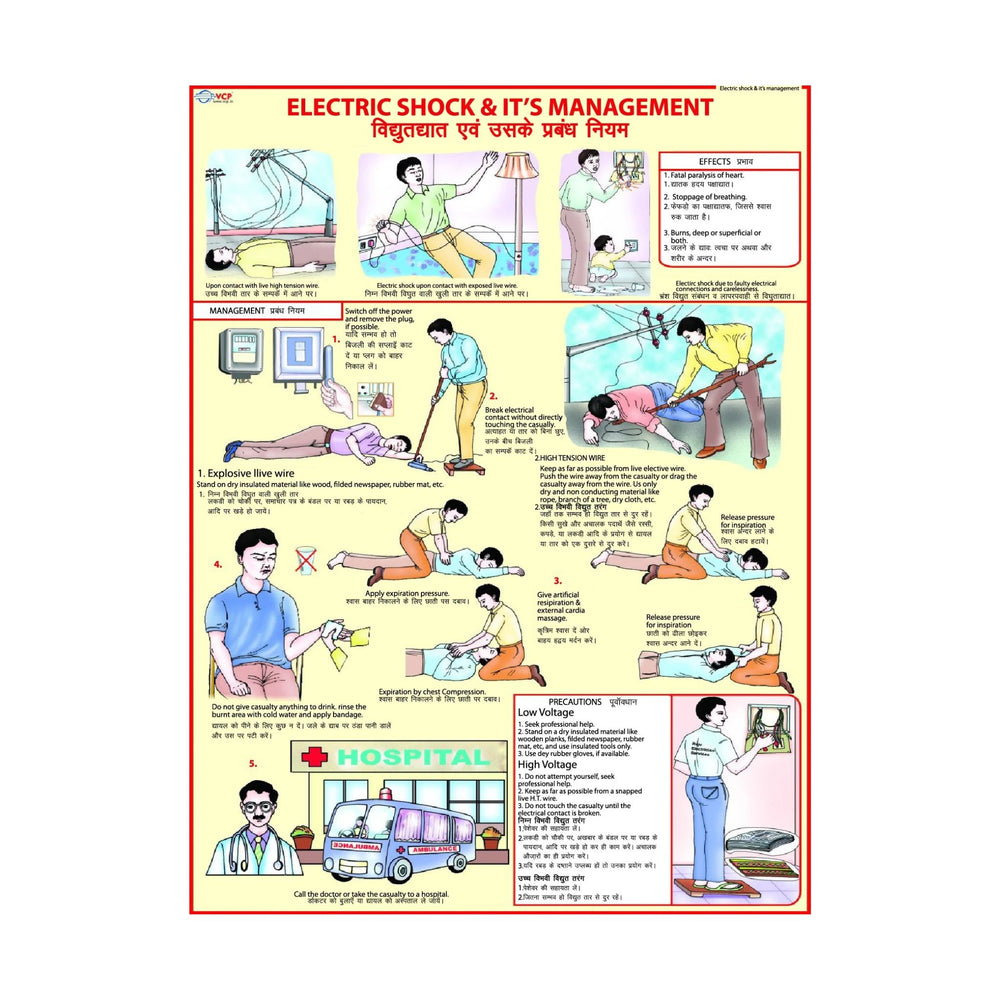 Electric Shock & It's Treatment Chart (50 x 70 cm) Wall Chart